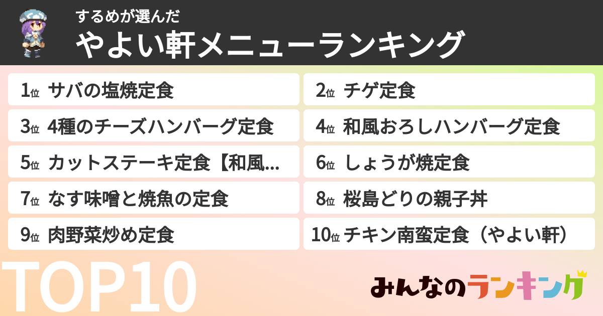 するめさんの「やよい軒メニューランキング」