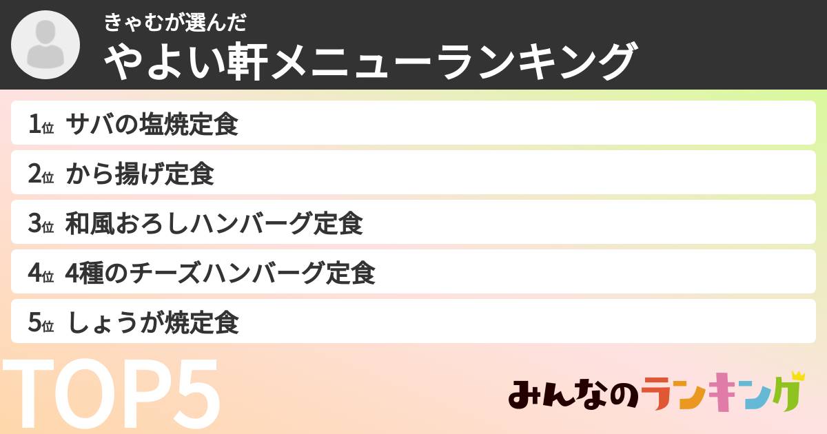 きゃむさんの「やよい軒メニューランキング」