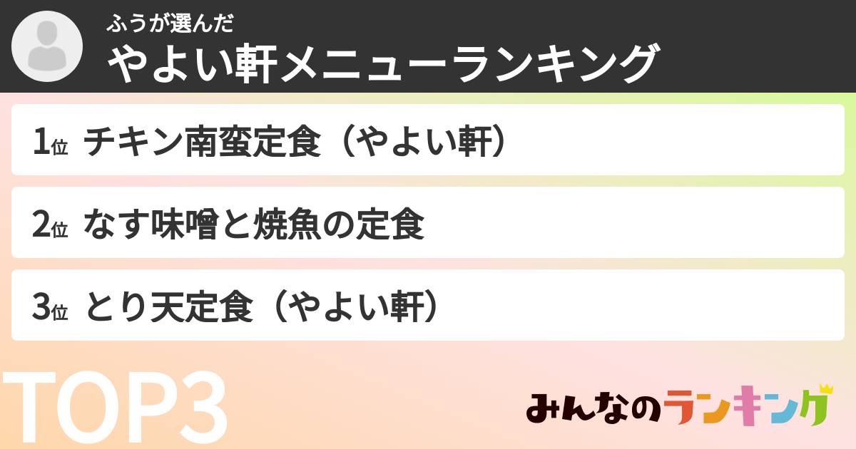 ふうさんの「やよい軒メニューランキング」