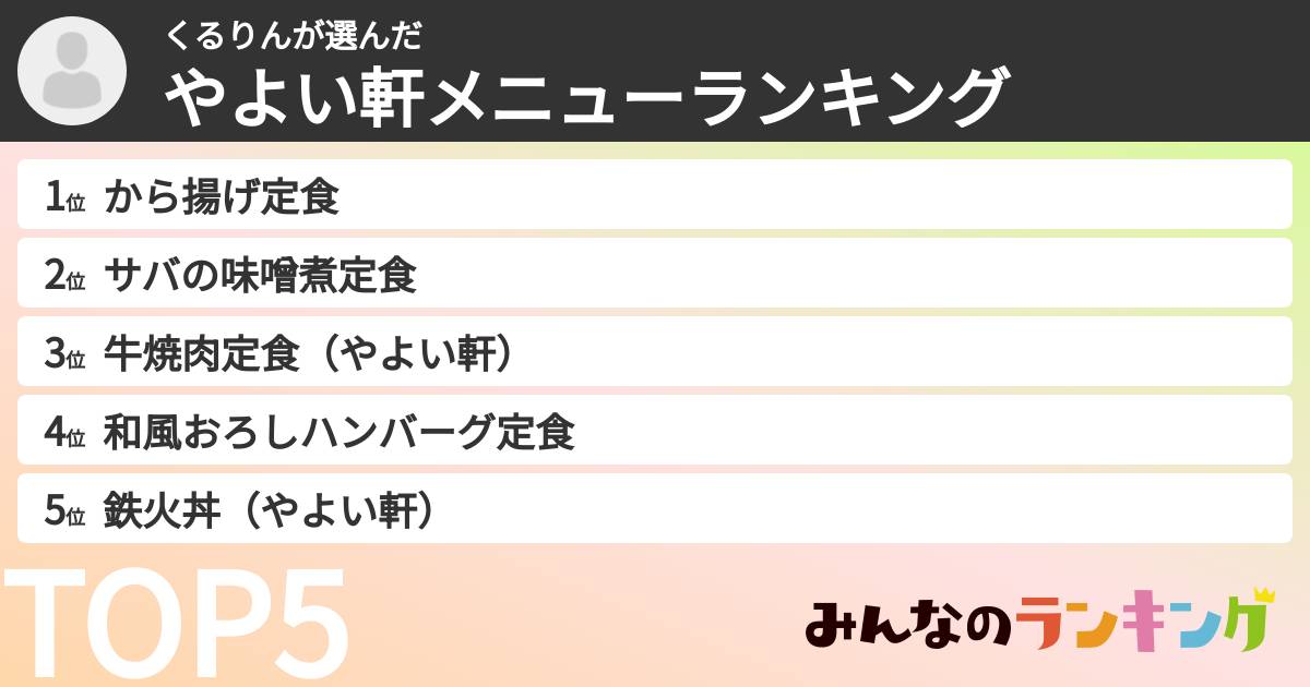 くるりんさんの「やよい軒メニューランキング」