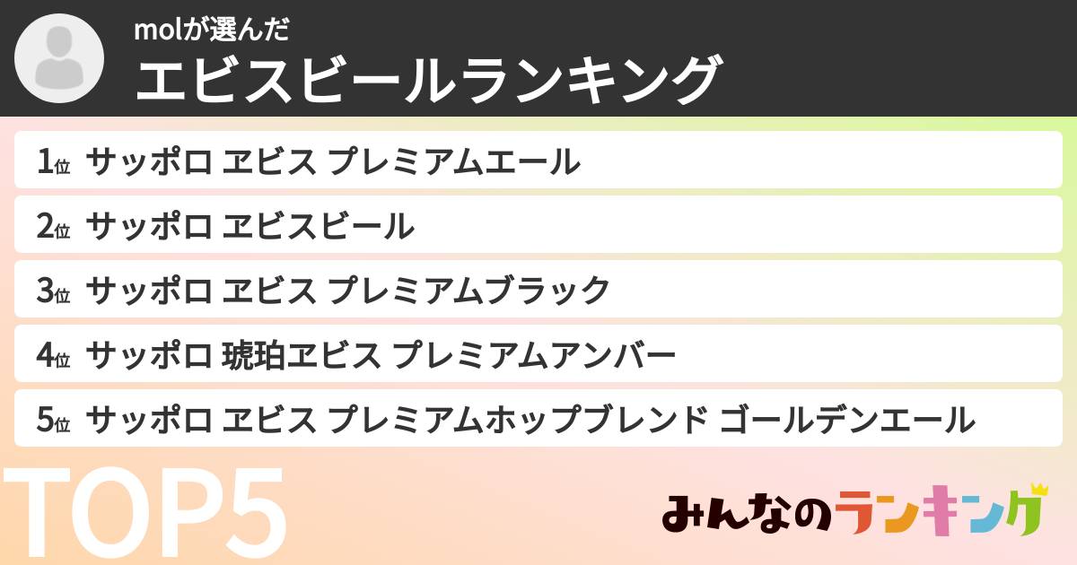 molさんの「エビスビールランキング」