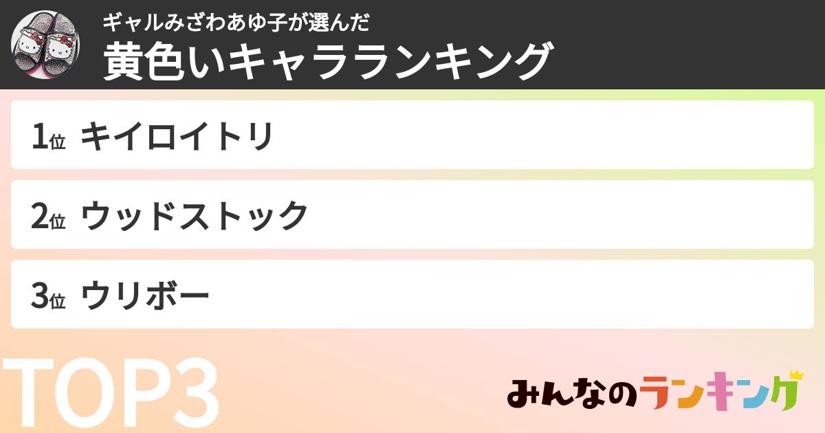 ギャルみざわあゆ子さんの「黄色いキャラランキング」