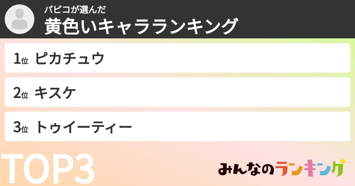 パピコさんの「黄色いキャラランキング」