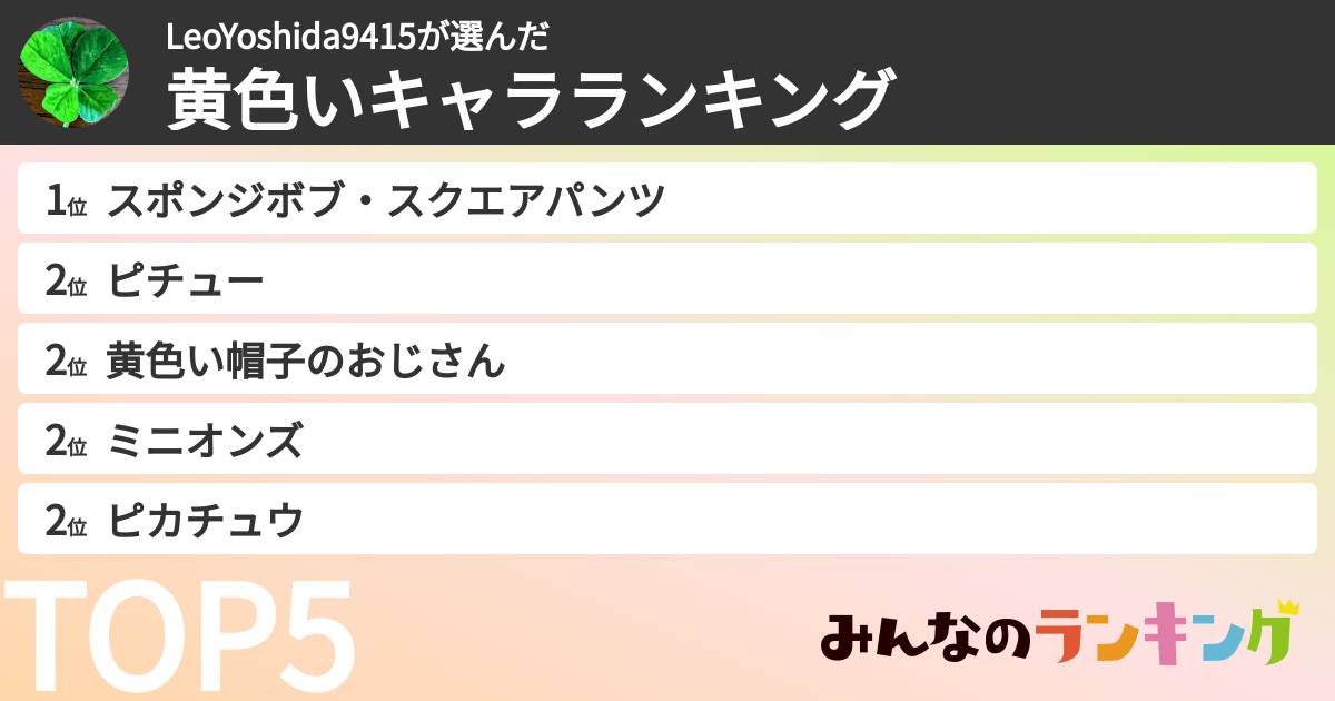 LeoYoshida9415さんの「黄色いキャラランキング」