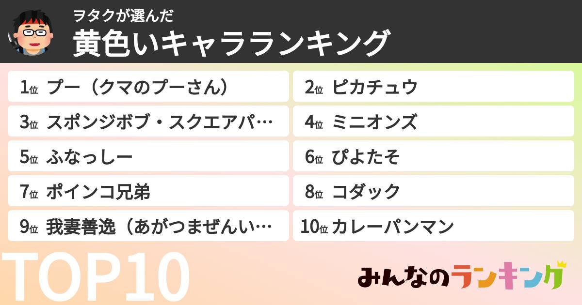 ヲタクさんの「黄色いキャラランキング」