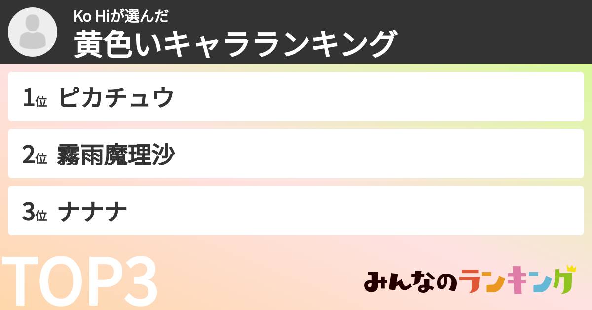 Ko Hiさんの「黄色いキャラランキング」