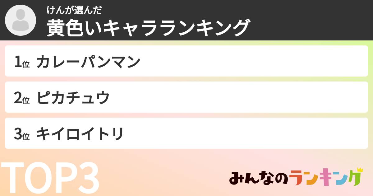 けんさんの「黄色いキャラランキング」