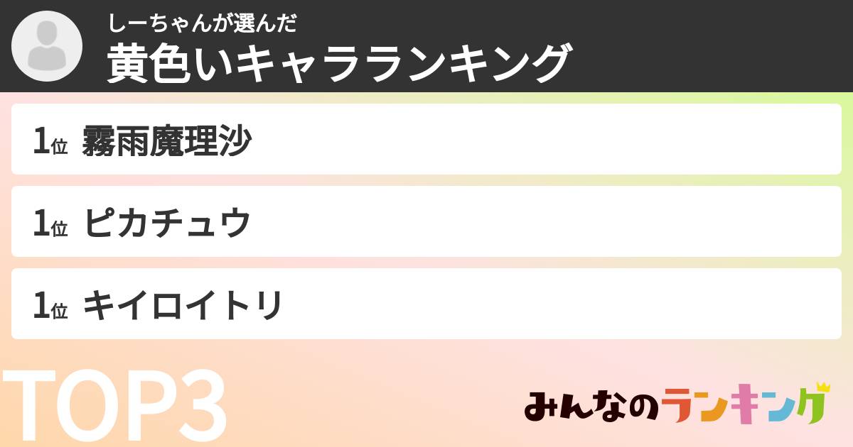 しーちゃんさんの「黄色いキャラランキング」