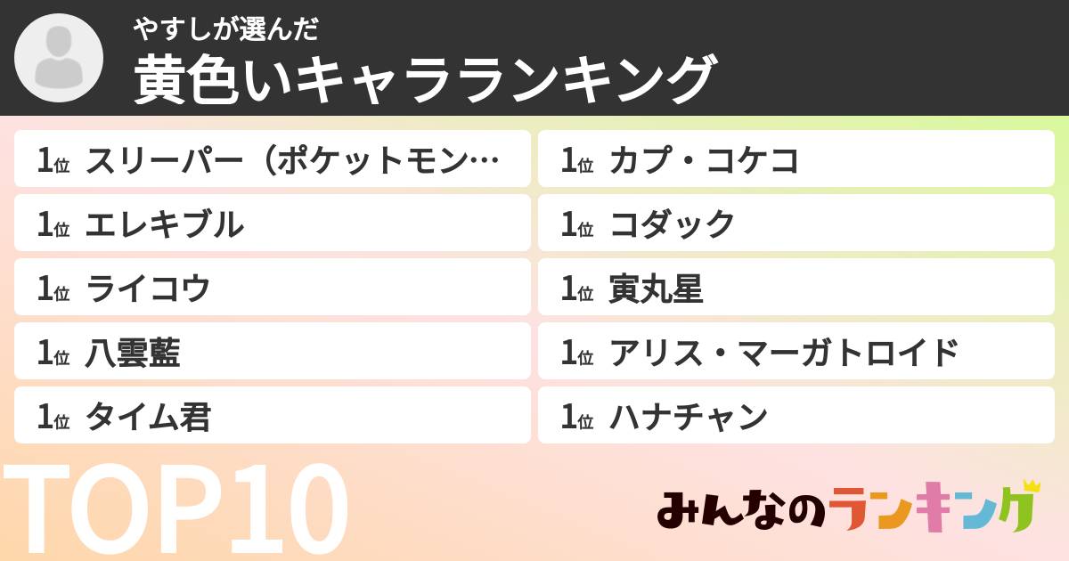 やすしさんの「黄色いキャラランキング」