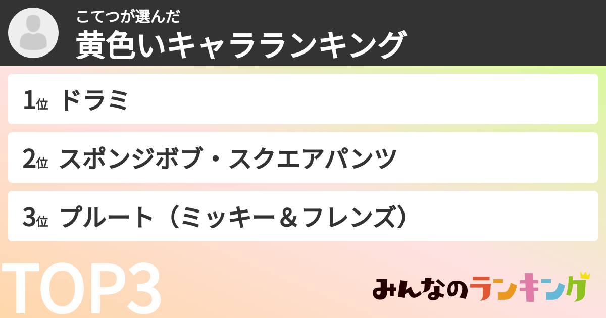 こてつさんの「黄色いキャラランキング」