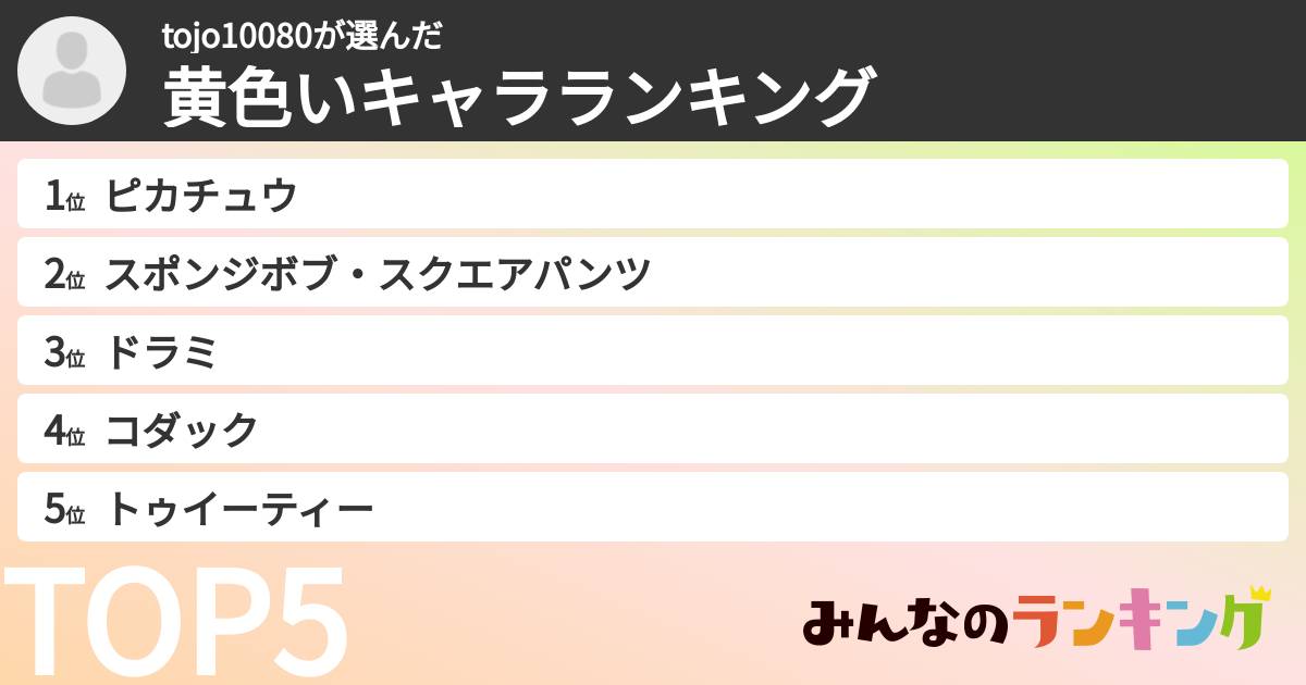 tojo10080さんの「黄色いキャラランキング」