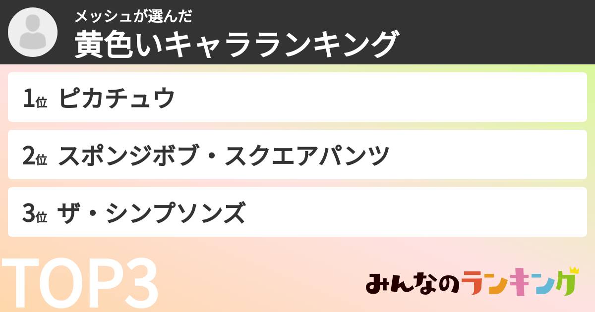 メッシュさんの「黄色いキャラランキング」