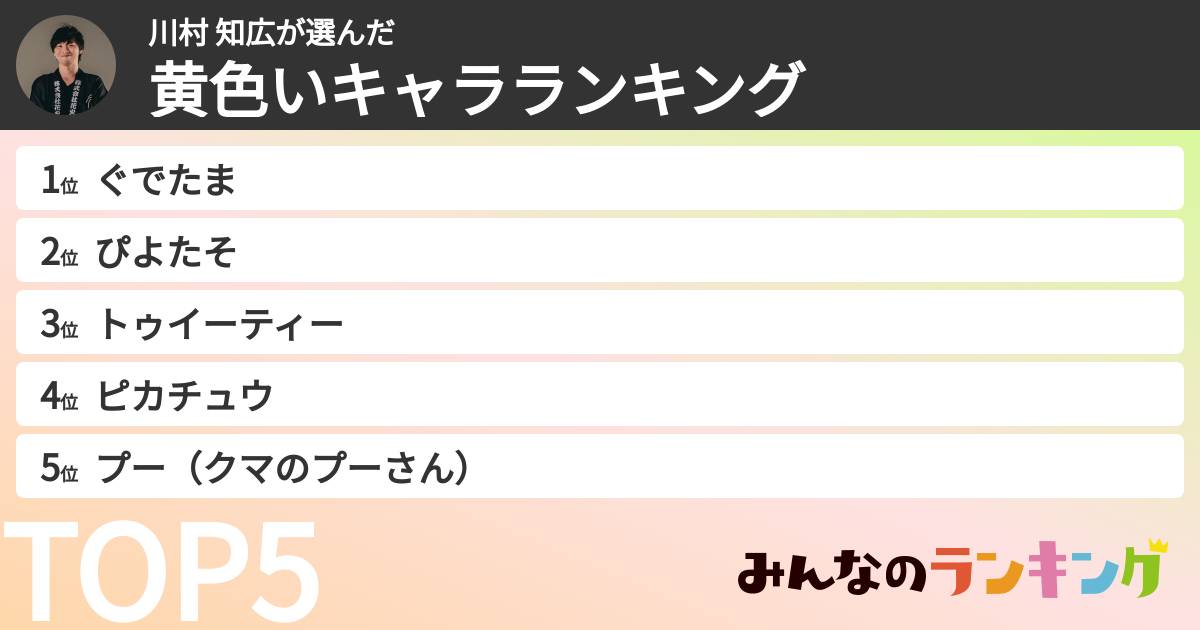 川村 知広さんの「黄色いキャラランキング」