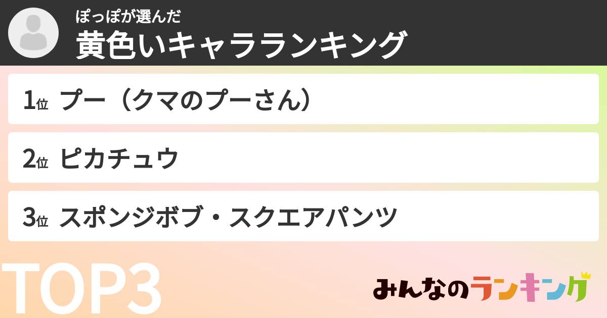 ぽっぽさんの「黄色いキャラランキング」