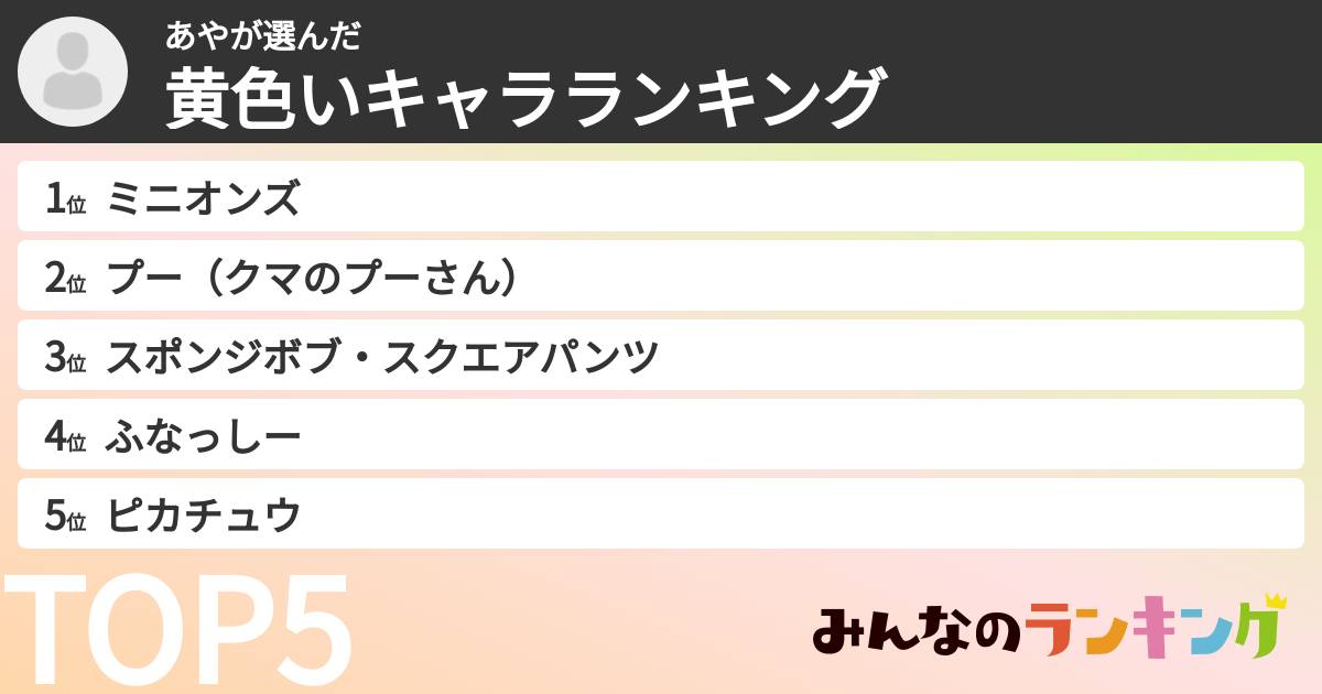 あやさんの「黄色いキャラランキング」
