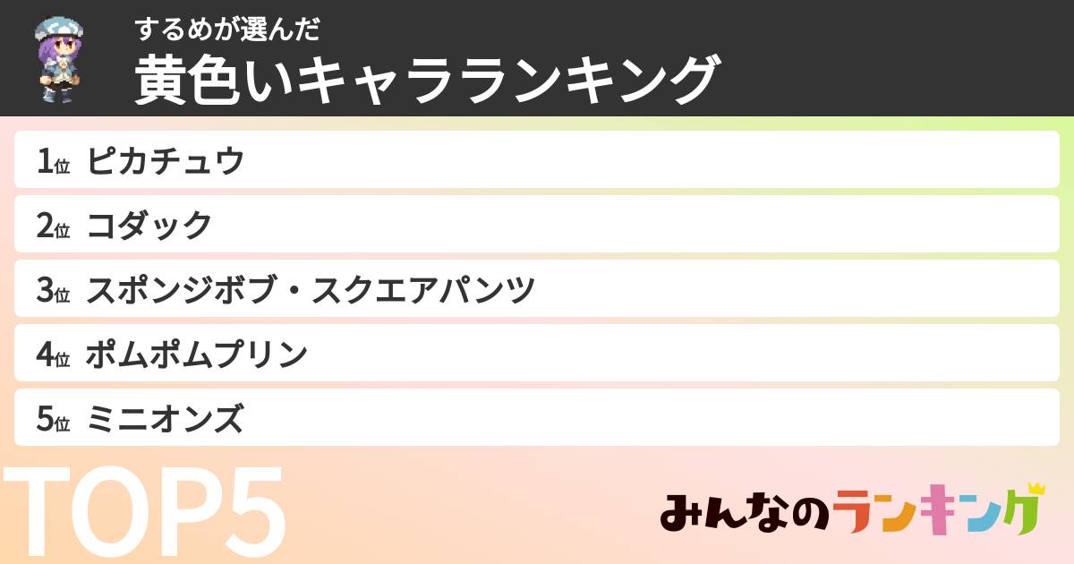 するめさんの「黄色いキャラランキング」
