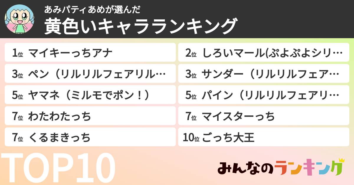 あみパティあめさんの「黄色いキャラランキング」