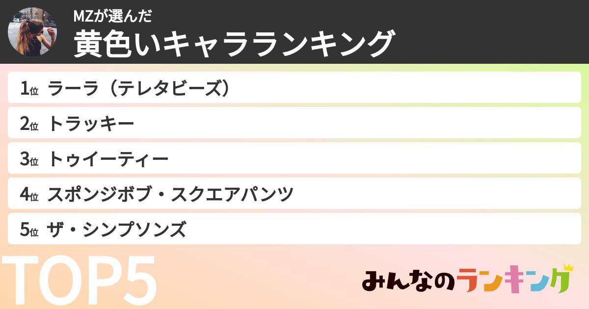 MZさんの「黄色いキャラランキング」