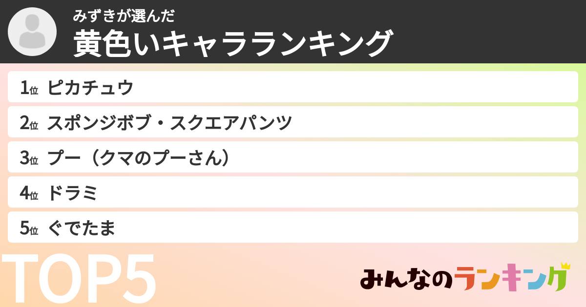 みずきさんの「黄色いキャラランキング」