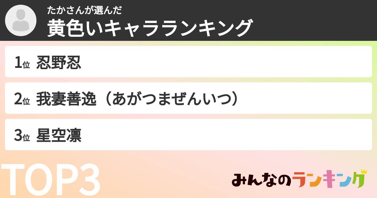 たかさんさんの「黄色いキャラランキング」