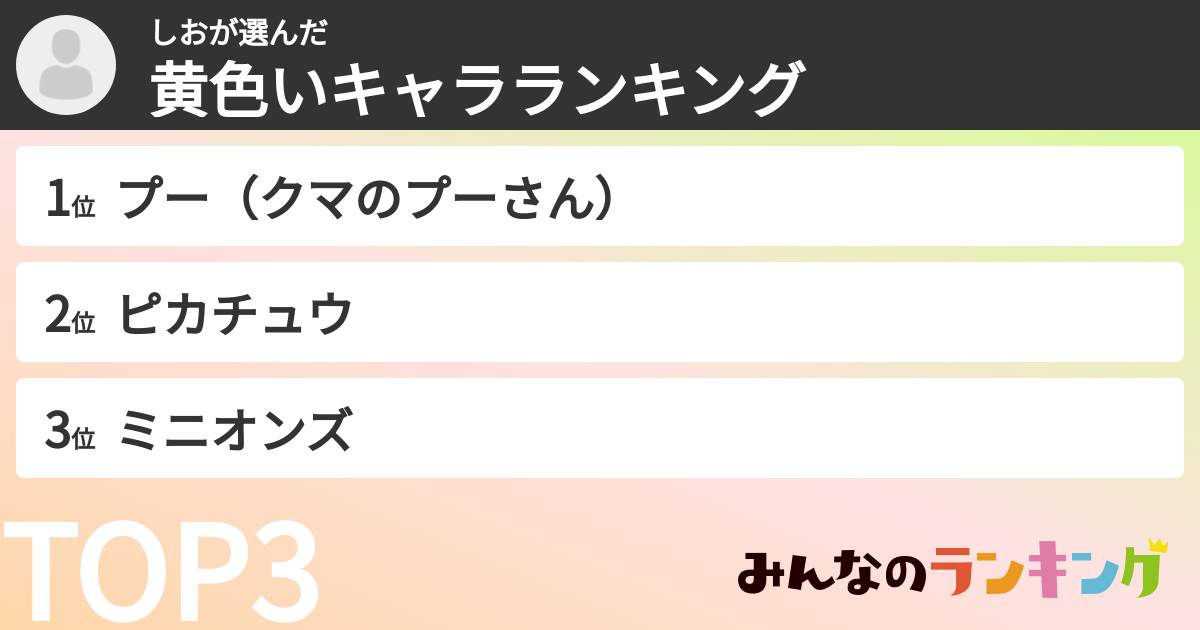 しおさんの「黄色いキャラランキング」