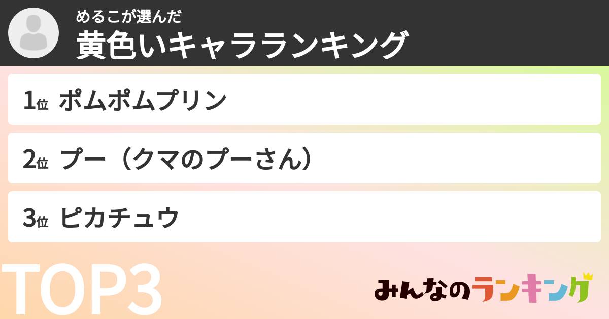 めるこさんの「黄色いキャラランキング」
