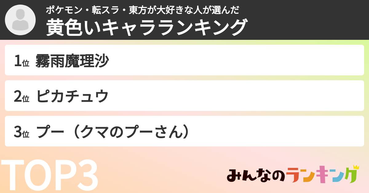 ポケモン・転スラ・東方が大好きな人さんの「黄色いキャラランキング」