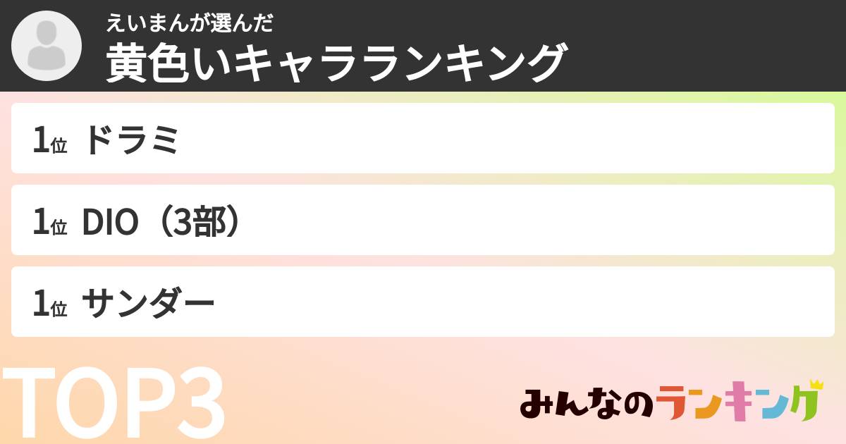 えいまんさんの「黄色いキャラランキング」