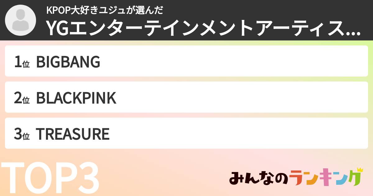 KPOP大好きユジュさんの「YGエンターテインメントアーティストランキング」