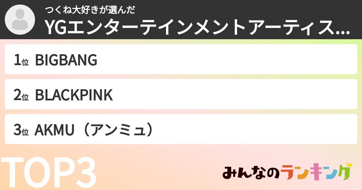つくね大好きさんの「YGエンターテインメントアーティストランキング」
