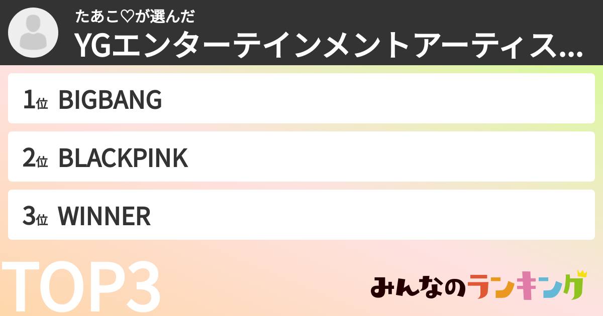 たあこ♡さんの「YGエンターテインメントアーティストランキング」