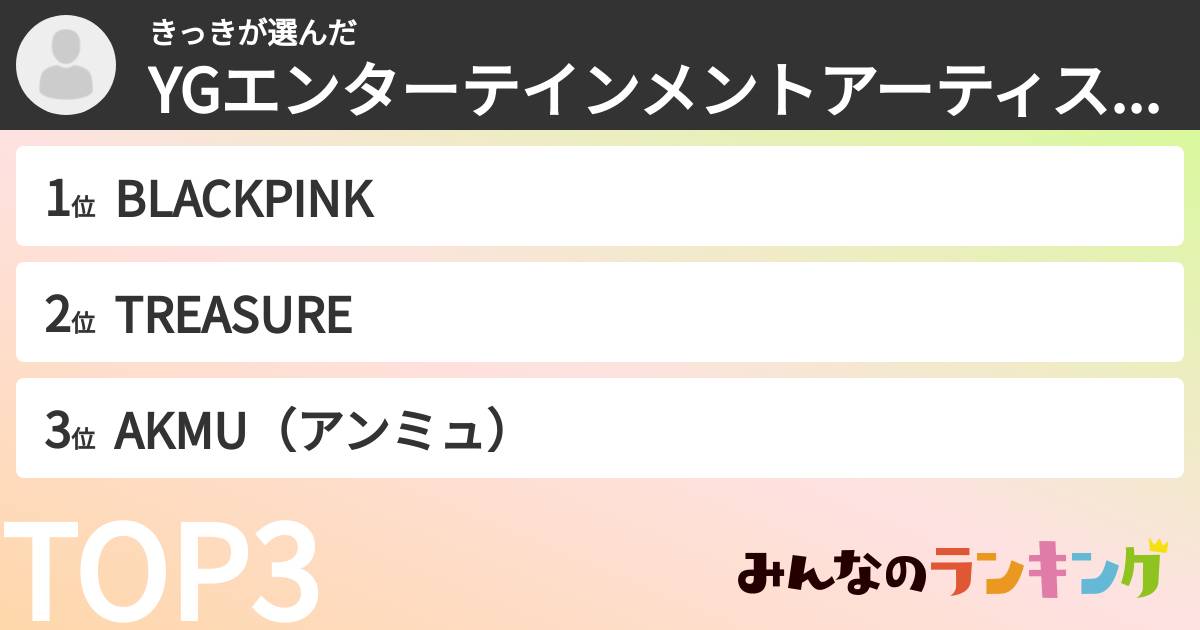 きっきさんの「YGエンターテインメントアーティストランキング」