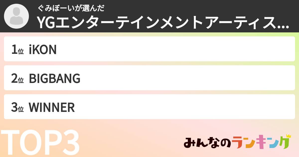 ぐみぼーいさんの「YGエンターテインメントアーティストランキング」