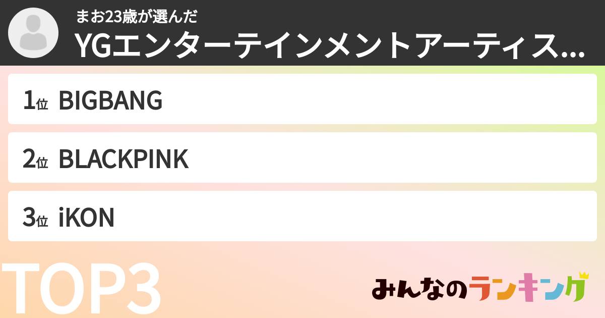 まお23歳さんの「YGエンターテインメントアーティストランキング」