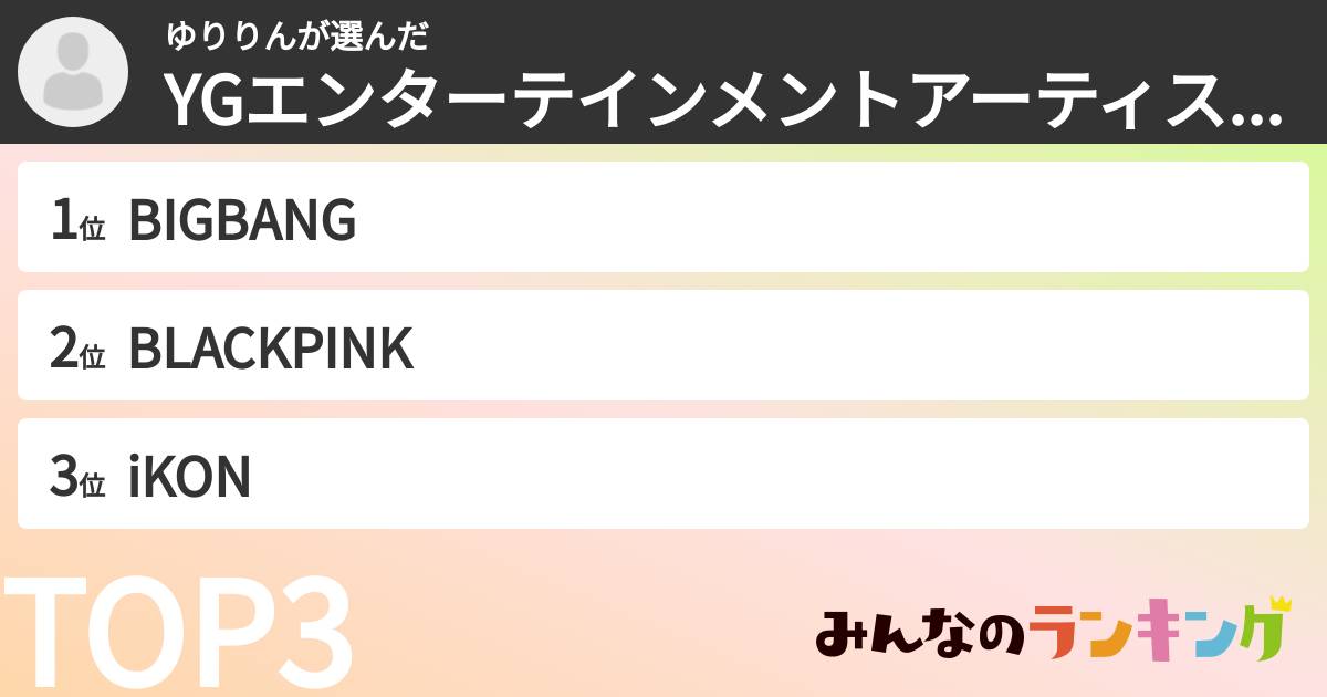 ゆりりんさんの「YGエンターテインメントアーティストランキング」