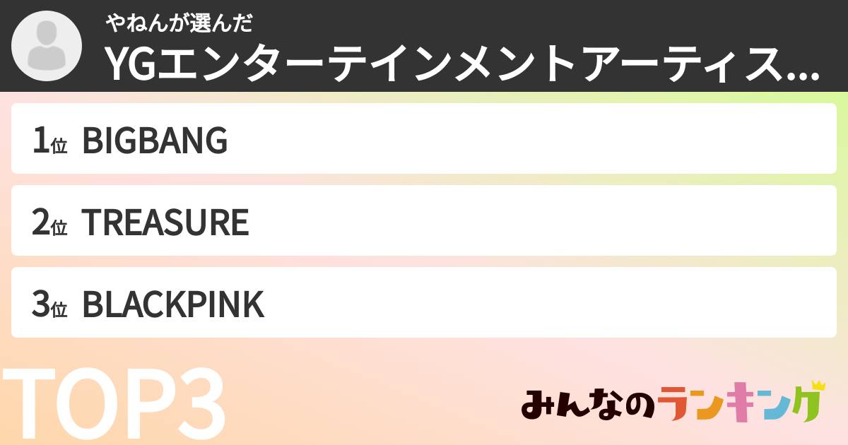 やねんさんの「YGエンターテインメントアーティストランキング」