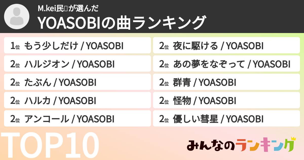 M.kei民👻さんの「YOASOBIの曲ランキング」