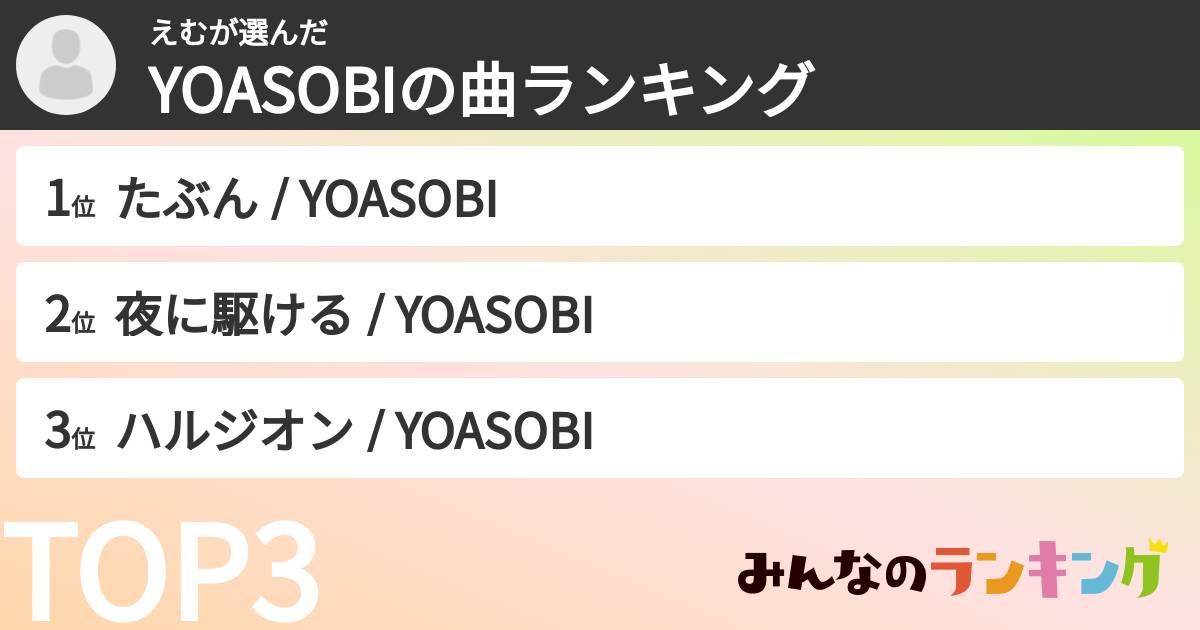 えむさんの「YOASOBIの曲ランキング」