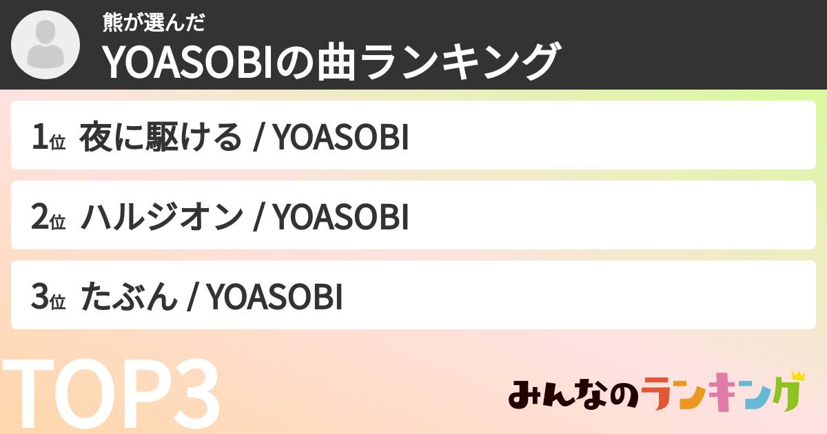 熊さんの「YOASOBIの曲ランキング」