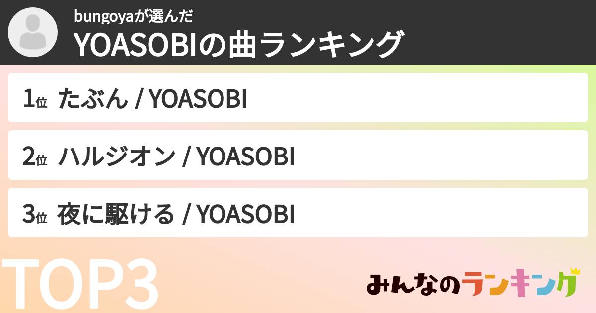 bungoyaさんの「YOASOBIの曲ランキング」