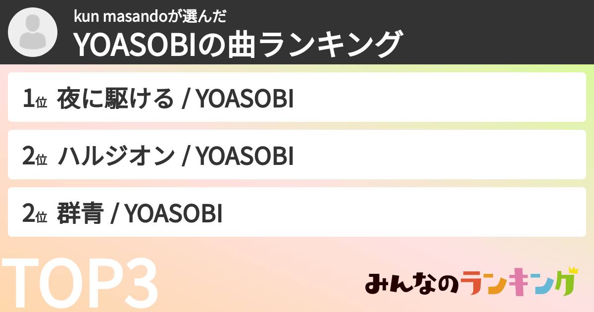 kun masandoさんの「YOASOBIの曲ランキング」