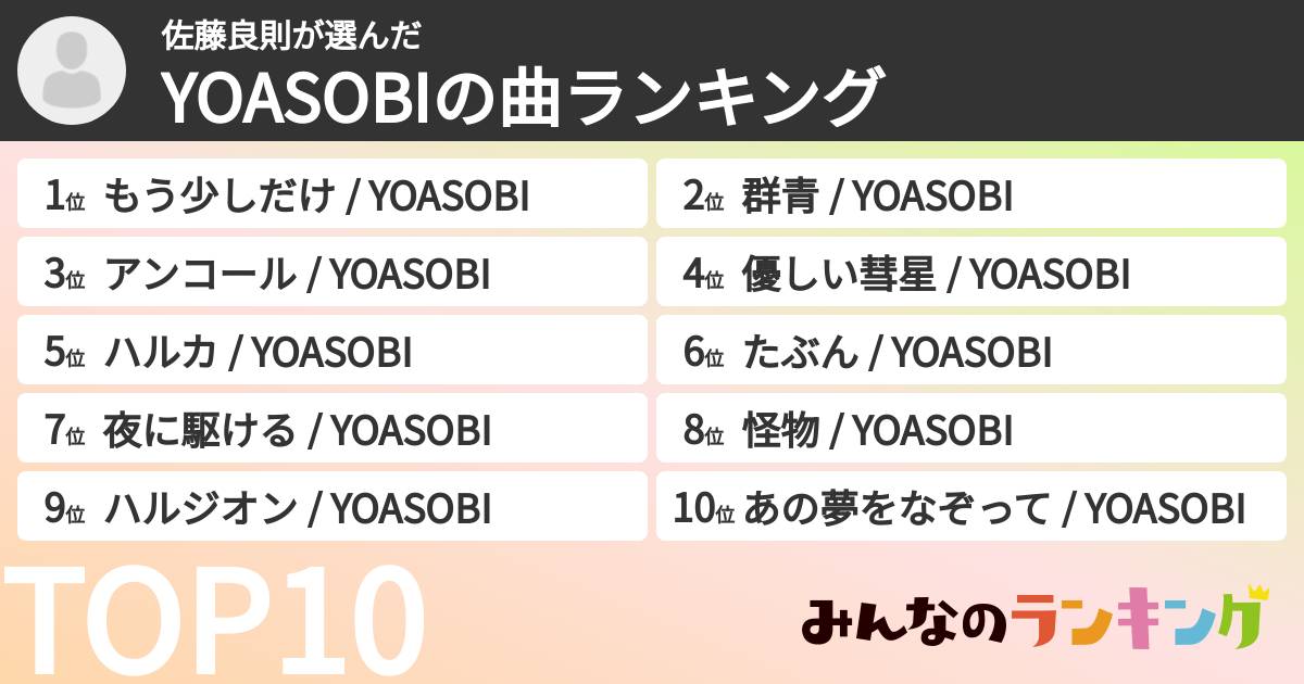 佐藤良則さんの「YOASOBIの曲ランキング」
