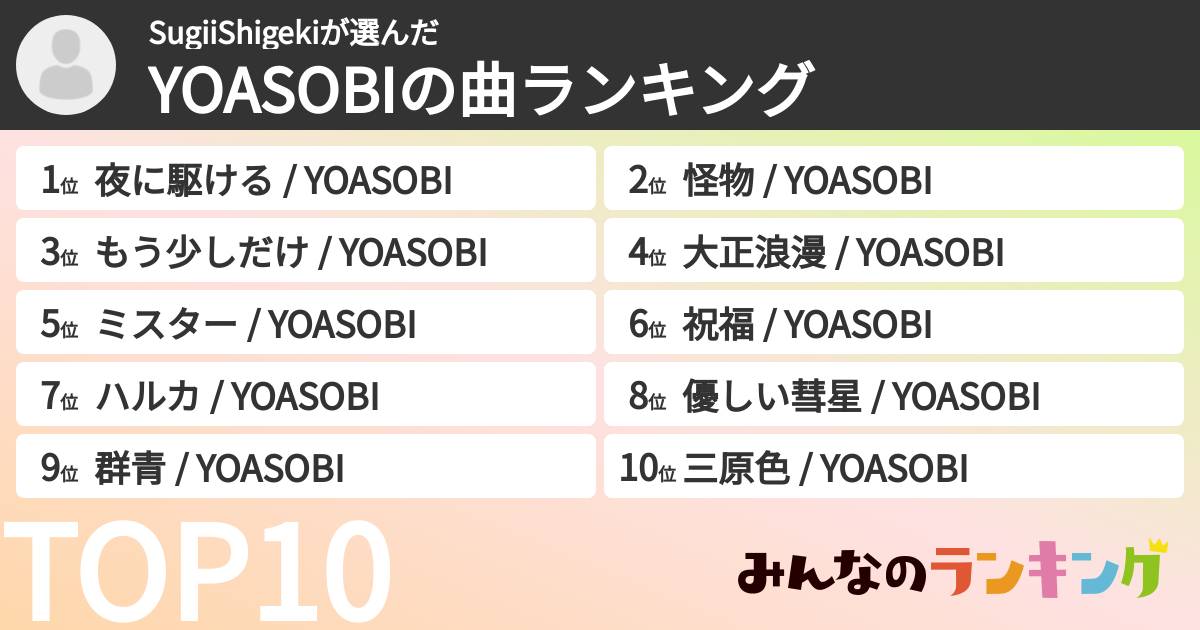 SugiiShigekiさんの「YOASOBIの曲ランキング」