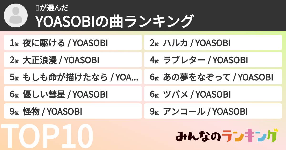 🤤さんの「YOASOBIの曲ランキング」