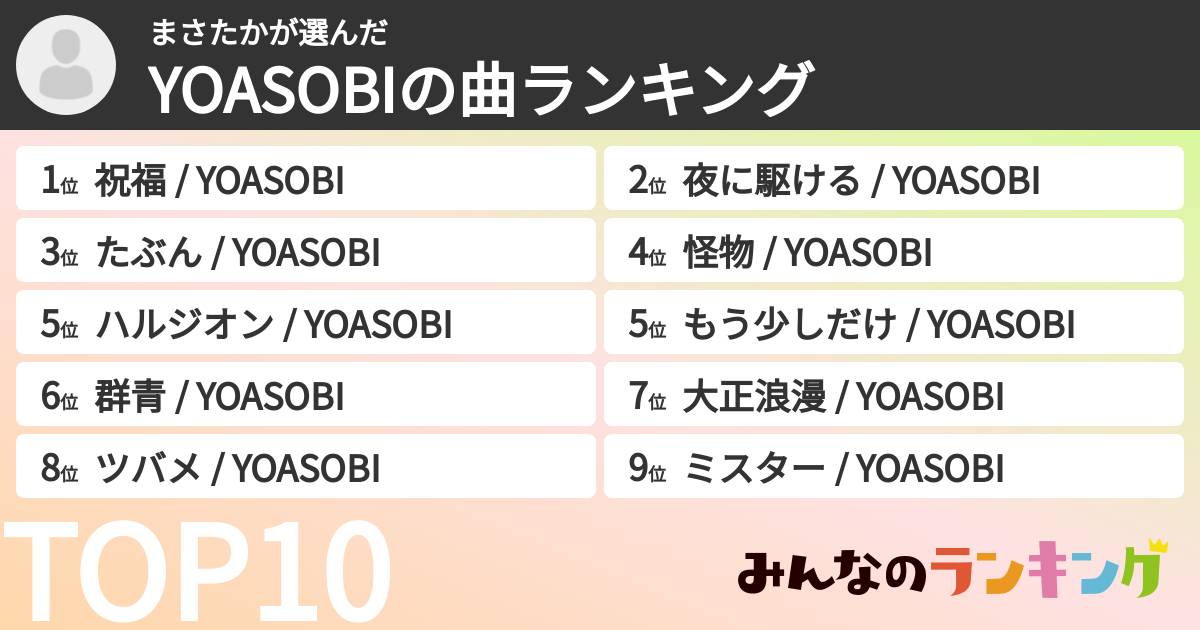 まさたかさんの「YOASOBIの曲ランキング」