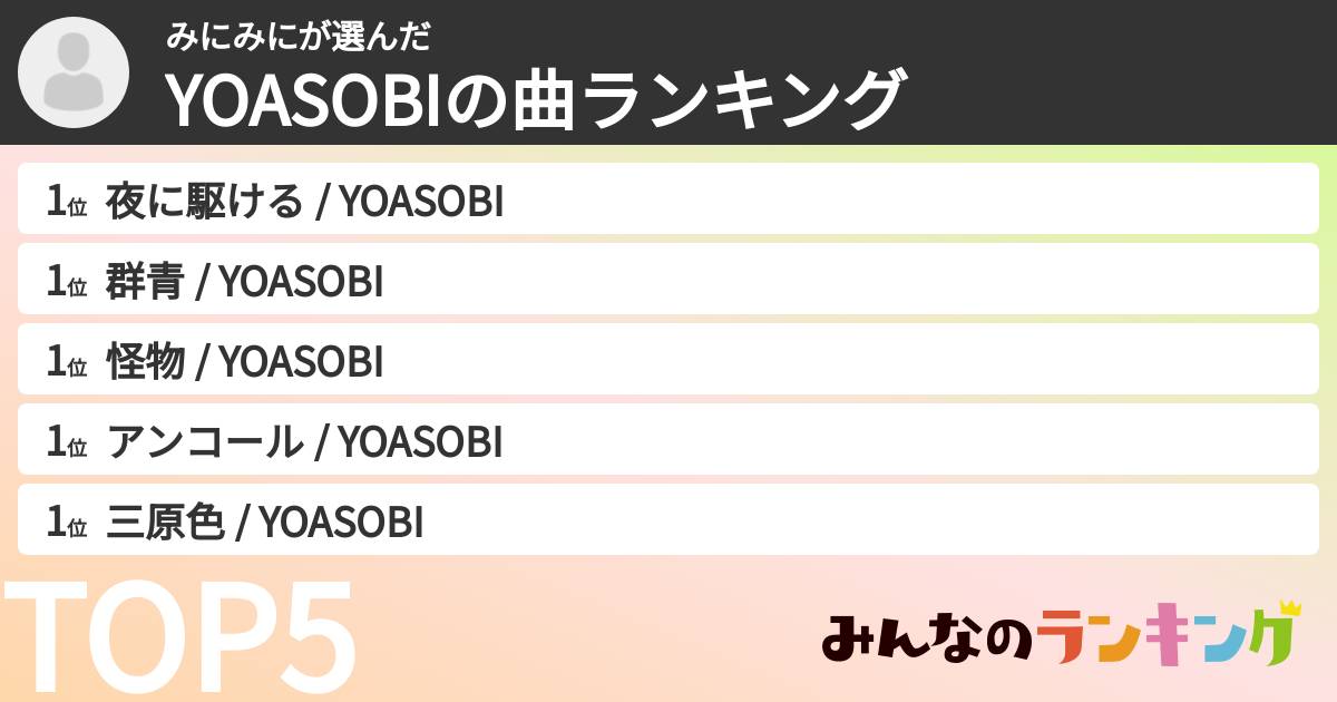 みにみにさんの「YOASOBIの曲ランキング」
