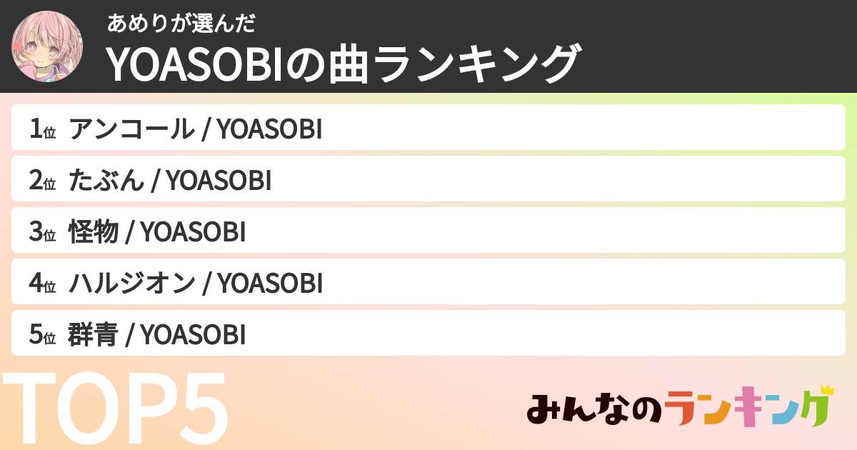 あめりさんの「YOASOBIの曲ランキング」