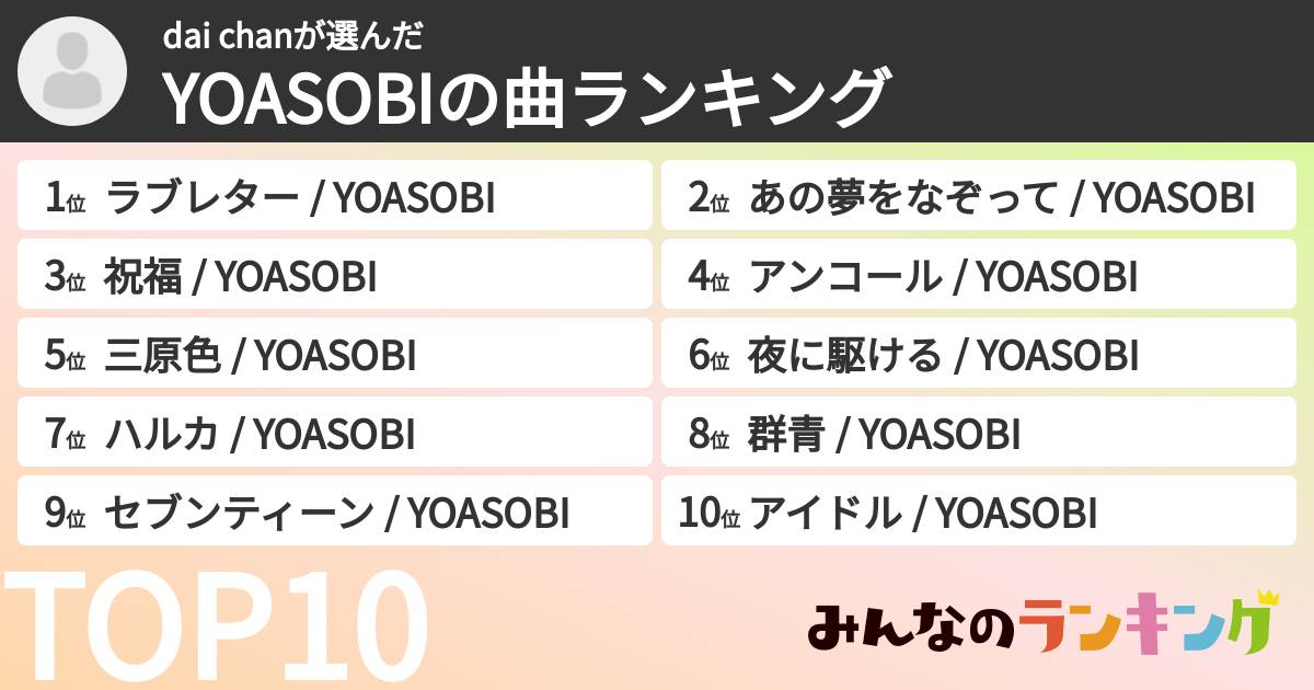 dai chanさんの「YOASOBIの曲ランキング」