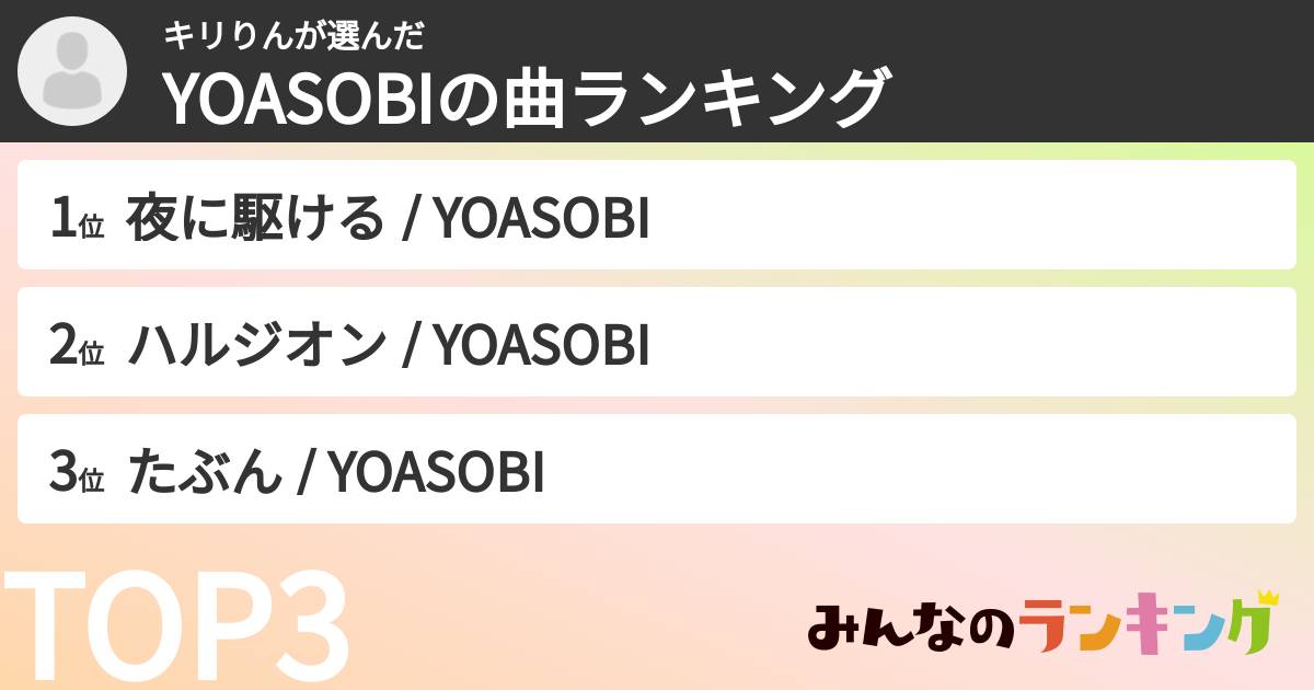 キリりんさんの「YOASOBIの曲ランキング」