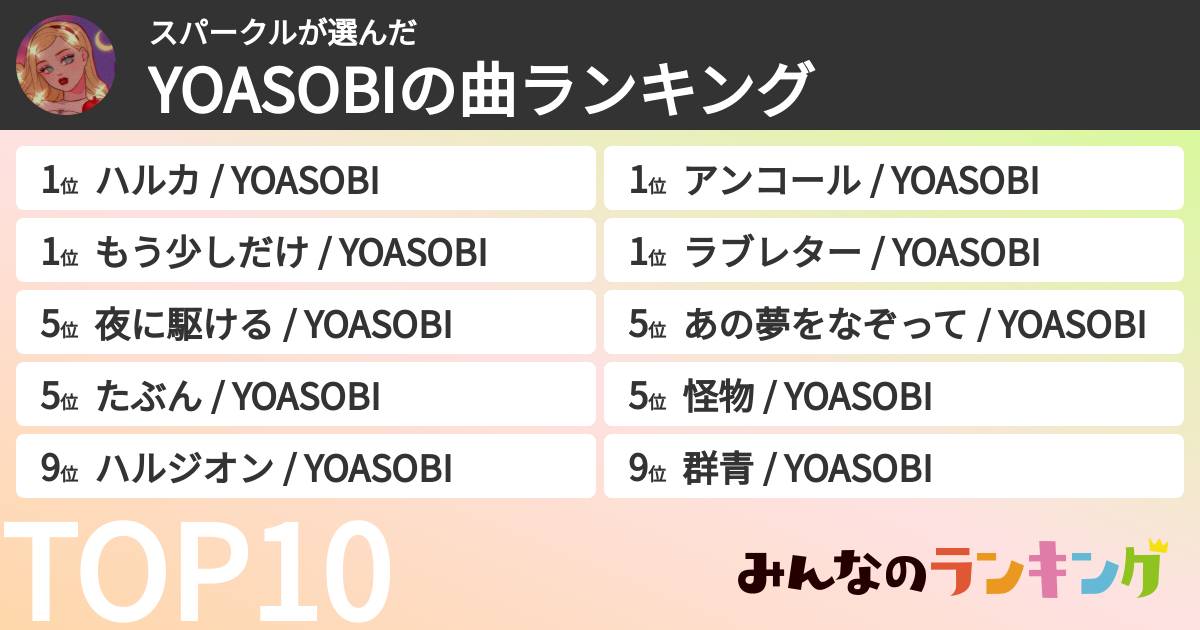 スパークルさんの「YOASOBIの曲ランキング」